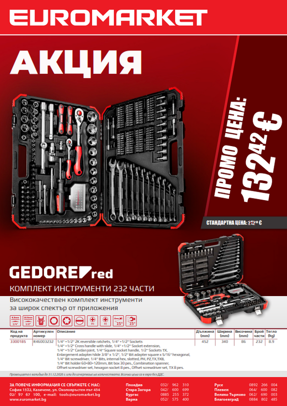 Акция: Комплект инструменти Gedore red 232 части 